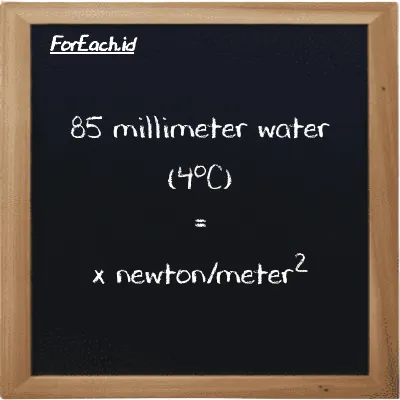 Example millimeter water (4<sup>o</sup>C) to newton/meter<sup>2</sup> conversion (85 mmH2O to N/m<sup>2</sup>)